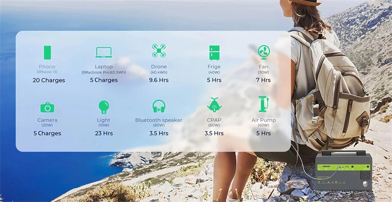 ZDX BT300 300W 299Wh Portable Power Station-8 ZDX BT300 300W 299Wh Portable Power Station-8